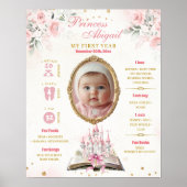 Poster Histoire de conte de fées rose 1er anniversaire ph (Devant)
