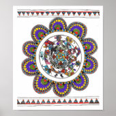 Poster Histoire de création (Devant)