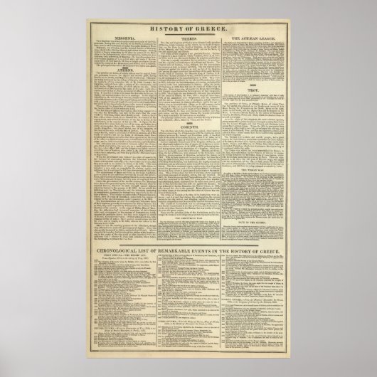 Poster Histoire de la chronologie grecque (Devant)