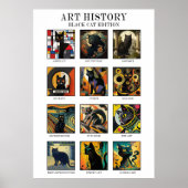 Poster Histoire de l'art Funny Chat Noir Artwork Styles E (Devant)