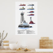 Poster Histoire de l'Olivier des Grands Lacs L. Moore (Cuisine)