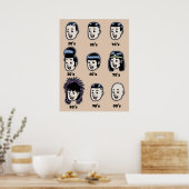 Poster Histoire des cheveux mâles (Cuisine)