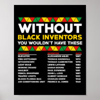 Histoire des inventeurs noirs oubliés Histoire des