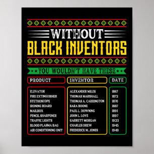 Poster Histoire des inventeurs noirs oubliés Histoire des