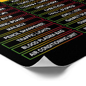 Poster Histoire Des Inventeurs Noirs Oubliés Histoire Noi (Coin)