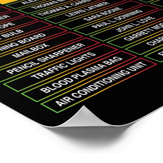 Poster Histoire Des Inventeurs Noirs Oubliés Histoire Noi (Coin)