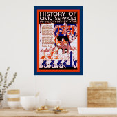 Poster Histoire des services civiques ~ NY~ Fire ~2 ~ Vin (Cuisine)