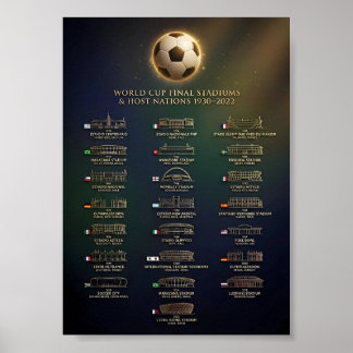 Poster Histoire des stades de la finale de la Coupe du mo