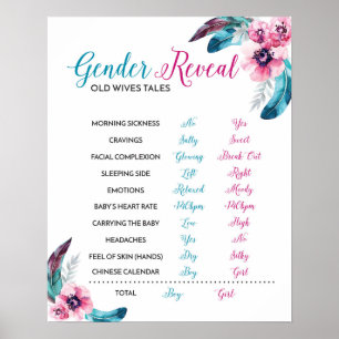 Poster Histoire des vieilles femmes - Sexe révélateur