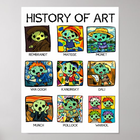 Poster Histoire des Zombies de l'Art (Devant)