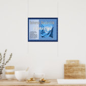 Poster Histoire, Droits humains, Déclaration (Cuisine)