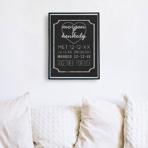 Poster Histoire du Fiançailles de mémoire mariage noir et