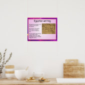 Poster Histoire, Egypte ancienne, écriture égyptienne (Cuisine)