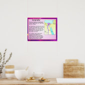 Poster Histoire, Égypte ancienne Géographie (Cuisine)