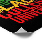 Poster Histoire Noire Influent Hbcu Dream Comme Martin I (Coin)