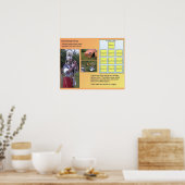 Poster Histoire, Romains, Armée romaine, Légion (Cuisine)