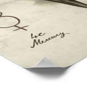 Poster Histoire surnaturelle Artefacts de chasseurs (Coin)