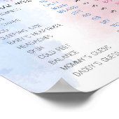 Poster Histoires de vieilles épouses (Coin)