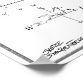 Poster Histoires d'une nouvelle carte du monde - EARTH ap (Coin)