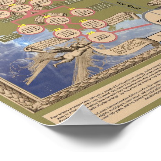 Poster historique de John Bunyans (Coin)