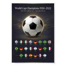 Historique des Champions de la Coupe du Monde 1930