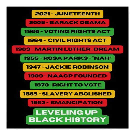 Poster Hiveling Up Black History Timeline (Devant)