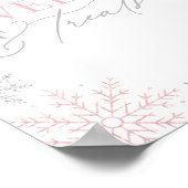 Poster Hiver Onederland Parties scintillant Anniversaire (Coin)