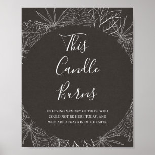 Poster Hiver rustique Charcharbon Cette bougie brûle Ma