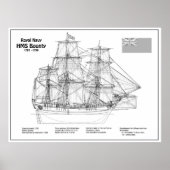 Poster HMS Bounty - Plan directeur des expéditions BD (Devant)