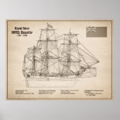 Poster HMS Bounty - Plan directeur des navires SD (Devant)