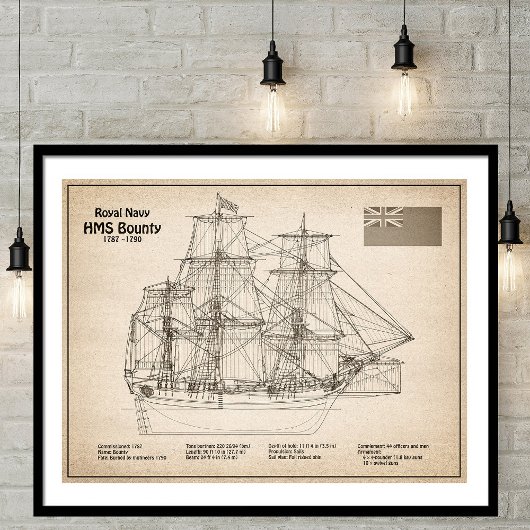 Poster HMS Bounty - Plan directeur des navires SD