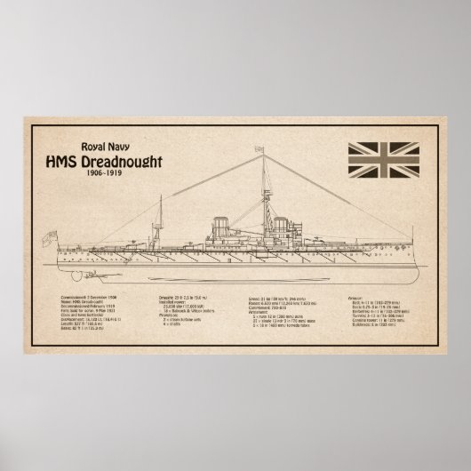 Poster HMS Dreadnoud - Plan directeur des navires SD (Devant)