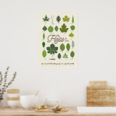 Poster Hojas de Árbol (Cuisine)