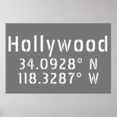 Poster Hollywood Latitude Longitude (Devant)