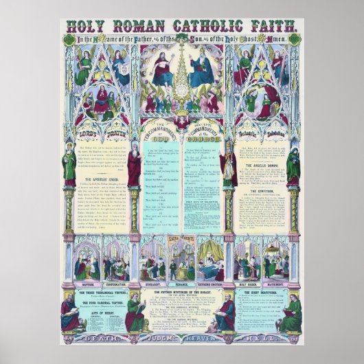 Poster Holy Roman Catholic Faith Infographic Chart (Devant)