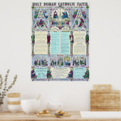 Poster Holy Roman Catholic Faith Infographic Chart (Cuisine)