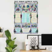 Poster Holy Roman Catholic Faith Infographic Chart (Bureau à domicile)