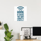 Poster Home Est L'Emplacement Où Le WIFI Se Connecte Auto (Bureau à domicile)