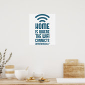 Poster Home Est L'Emplacement Où Le WIFI Se Connecte Auto (Cuisine)