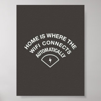 Poster Home est l'endroit où WiFi se connecte automatique