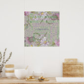 Poster Homéopathie - Art Word avec remèdes (Cuisine)