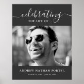 Poster Hommage photo personnalisé Mémorial Souvenir  (Devant)