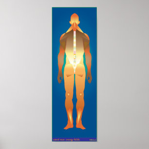 Poster homme astral