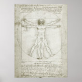 Poster Homme de Vitruve par Léonard de Vinci (Devant)