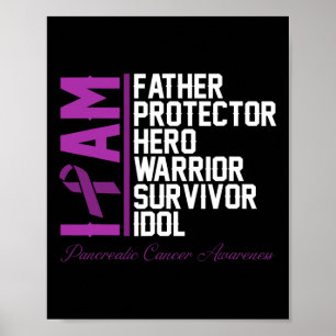 Poster Homme Pancréatique Cancer Sensibilisation Je suis
