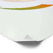 Poster Ho'oponopono Hawaïen Pratique Mantra (Coin)