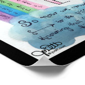 Poster Hope Bible Verse Aquarelle Rainbow Inspiration (Coin)