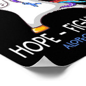 Poster Hope Fight Love Alopecia Awareness Support Alopeci (Coin)