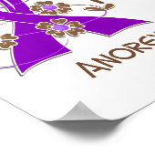 Poster Hope Matters 3 Anorexie (Coin)