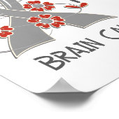 Poster Hope Matters 3 Cancer du cerveau (Coin)